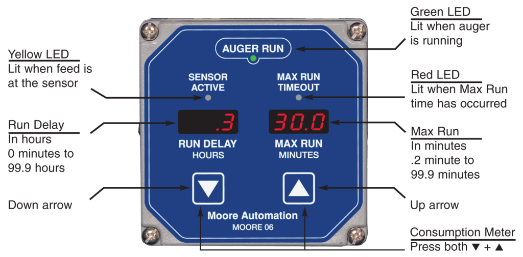 Moore 06 Feed Switch