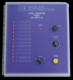 level-indicator
