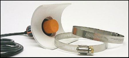 saddle-level-mounting